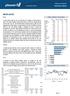 Boletim Diário MERCADOS. Índices, Câmbio e Commodities. Bolsa. Altas e Baixas do Ibovespa. Câmbio. Juros. Ibovespa x Dow Jones (em dólar)