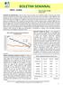 BOLETIM SEMANAL. Milho - Análise. 01 de novembro de 2012 Número: 227