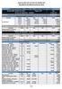 ASSOCIAÇÃO DOS OFICIAIS DA PM/BM MT BALANCETE DO MÊS DE JULHO DE 2018