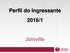 Perfil do Ingressante 2016/1. Joinville
