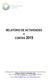 RELATÓRIO DE ACTIVIDADES e CONTAS 2015