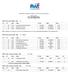 CAMPEONATO ESTADUAL MINEIRO CAIXA DE ATLETISMO SUB-23. RESULTADOS Data: 16 de Setembro de 2017 Local: Pista de Atletismo UFJF