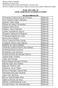 RESULTADO FINAL DO EDITAL ASSISTÊNCIA ESTUDANTIL Nº 02/2015