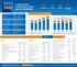 ITR - Informações Trimestrais - 30/09/ BCO PAN S.A. Versão : 1. Composição do Capital 1. Balanço Patrimonial Ativo 2