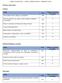 RESULTADO FINAL EDITAL PROEX 04/2018 PROBEXT 2019* concedidas Universidade aberta: diálogos comunitários 209 8