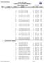 HORARIO DE CLASES LICENCIATURA EN INGENIERIA FINANCIERA Gestión Académica 1/2019