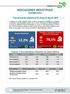 INDICADORES INDUSTRIAIS DEZEMBRO/2018