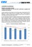 Relatório de Gestão de 2013 Contas do Município do Porto de 2013 confirmam a urgência de mudança de políticas