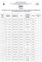 ANEXO I. Cargo. 1 CGS - Asa Norte Enfermagem Enfermeiro Clínica Médica Diurno 4. 2 CGS - Asa Norte Enfermagem Enfermeiro Cirurgia Diurno 4