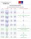 RESULTADO DOS PEDIDOS DE DISPENSA DOS EXAMES DE PROFICIÊNCIA EM LÍNGUA ESTRANGEIRA