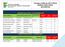 Portaria de 25/11/2016 RESULTADO FINAL DOCENTES