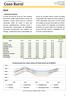 Preço médio da Soja em Mato Grosso do Sul Período: 02/09 á 06/09 de Em R$ por saca de 60 kg.