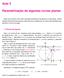 Parametrização de algumas curvas planas