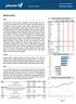 Boletim Diário MERCADOS. Índices, Câmbio e Commodities. Bolsa. Altas e Baixas do Ibovespa. Câmbio. Juros. Ibovespa x Dow Jones (em dólar)