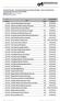 Acção de Formação Formação Profissional e de Apoio ao Estágio Prova de verificação de conhecimentos em Estatuto e Deontologia Edição 02/2013