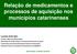 Relação de medicamentos e processos de aquisição nos municípios catarinenses