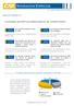 SONDAGEM ESPECIAL 89% 42% 24% 57% 41% 45% Incerteza econômica afeta planos de investimento INVESTIMENTO