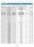 DEMONSTRATIVO DETALHADO (DIÁRIO) DAS RECEITAS E DESPESAS DO PERÍODO CONTRATO NOVEMBRO/2018