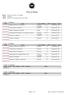 Plano de Estudos. Temas Atuais em Química II Química 6 Semestral 156