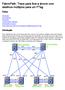 FabricPath: Trace para fora a árvore com destinos múltiplos para um FTag