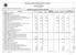 ESTADO DE MATO GROSSO - PREFEITURA MUNICIPAL DE TABAPORA. ANEXO 10 DA LEI 4.320/64 Novembro/2017 COMPARATIVO DA RECEITA ORÇADA COM A ARRECADADA