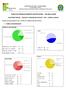 PLANO DE DESENVOLVIMENTO INSTITUCIONAL PDI ( )