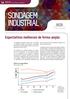 SONDAGEM INDUSTRIAL. Expectativas melhoram de forma ampla. Índices de expectativas Índices de difusão (0 a 100)*