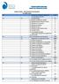 AMBULATORIAL - PROCEDIMENTOS REALIZADOS OUTUBRO./ Proced com finalidade diagnóstica Col de mat por meio de punção/biopsia 51.