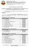 DECRETO 139 DE 02 DE AGOSTO DE HOMOLOGA O DEFERIMENTO E INDEFERIMENTO DAS INSCRIÇÕES (ANTES DOS RECURSOS) DO PROCESSO SELETIVO Nº 03/2018