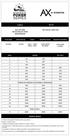 Nº DE DIAS STACK INICIAL NÍVEIS REGISTRO INICIA REGISTRO ENCERRA TÉRMINO DO PERÍODO DE ENTRADAS E REENTRADAS REGRAS GERAIS