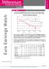 Euro Earnings Watch. Quinzenal. Millennium investment banking. 29 outubro Europa - Síntese. Euro Stoxx - Annual EPS Growth (YoY)