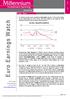 Euro Earnings Watch. Quinzenal. Millennium investment banking. 2 abril Europa - Síntese. Euro Stoxx - Annual EPS Growth (YoY)