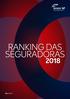 RANKING DAS SEGURADORAS