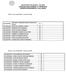 DEPARTAMENTO DE CIRURGIA FM/UFMG ESTÁGIO EM CLÍNICA CIRÚRGICA -4º. TRIMESTRE/18 IMERSÃO DE PROCEDIMENTOS