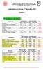 Calendário de Provas 1º Semestre 2018 TURMA J