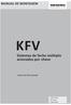 KFV Sistemas de fecho múltiplo acionados por chave