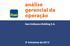 análise gerencial da operação Itaú Unibanco Holding S.A.