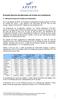 Evolução Recente dos Mercados de Fundos de Investimento