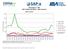Informativo n 022 SAP-e (Safra 2013/ Mato Grosso)