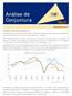 Novembro Indicador de Sentimento Económico