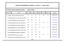 Cálculo das Probabilidades e Estatística I Turma: 03 Período: