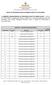 EDITAL DE PROCESSO SELETIVO SIMPLIFICADO Nº 01/2019-FMAS