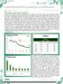 COMPORTAMENTO SEMANAL DE MERCADO