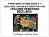 PNRS, SUSTENTABILIDADE E A INCLUSÃO SOCIAL E PRODUTIVA DOS CATADORES DE MATERIAIS RECICLÁVEIS. Prof. Rafael de Oliveira Costa