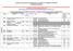 Tablas de Equivalencias aprobadas por la Comisión de Movilidad ( ) Movilidad Estudiantil