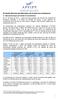 Evolução Recente dos Mercados de Fundos de Investimento