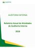 AUDITORIA INTERNA. Relatório Anual de Atividades de Auditoria Interna