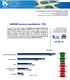 SABESP anuncia resultado do 1T09