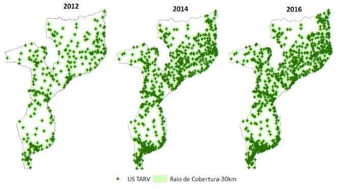 Mapa 1: Cobertura Geográfica das US TARV, 2012-2016 65% das PVHIV em TARV 990.