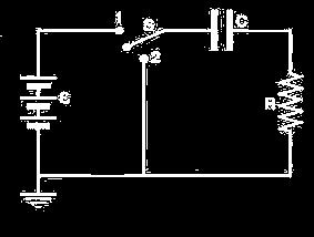 Carga de um capacitor Chave S na posição 1. - - - - + + Máxima tensão com que o capacitor pode alcançar. ( ( t )) V () t = V 1 e τ C máx Onde: V C = tensão do capacitor no tempo da análise (V).